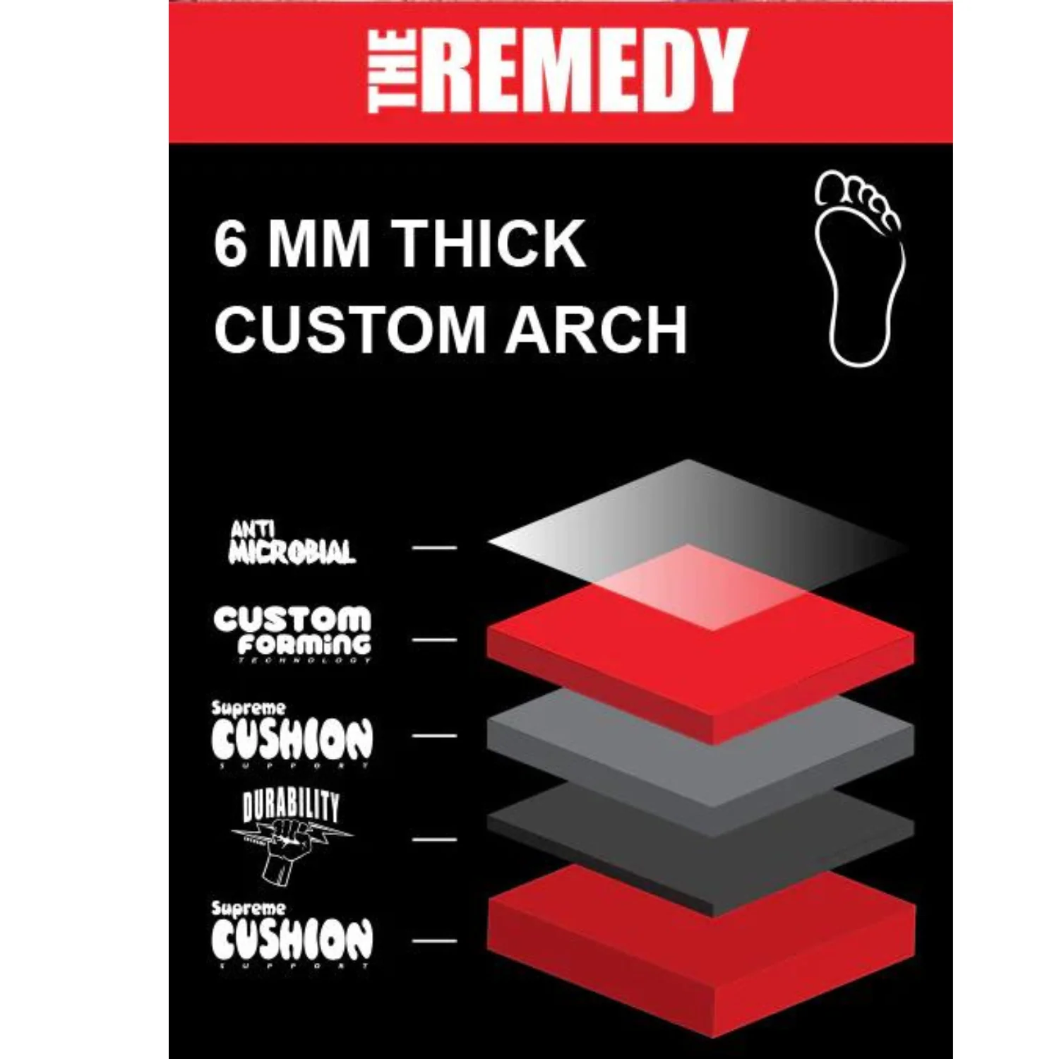 Remind Insoles The Remedy 6MM Custom Arch Heat Moldable Insoles - Image 5