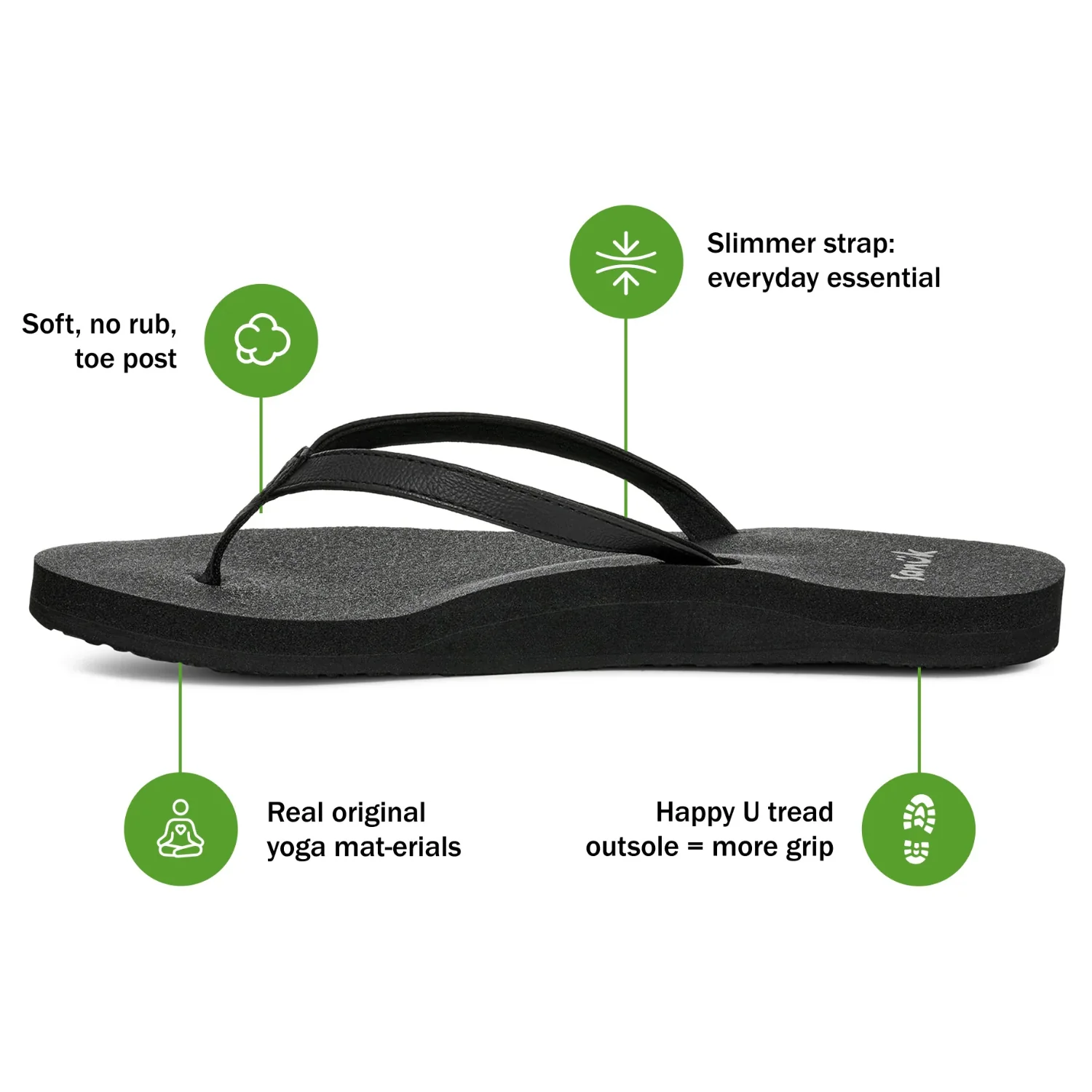 Sanuk Yoga Joy II Sandals - Women's - Image 4